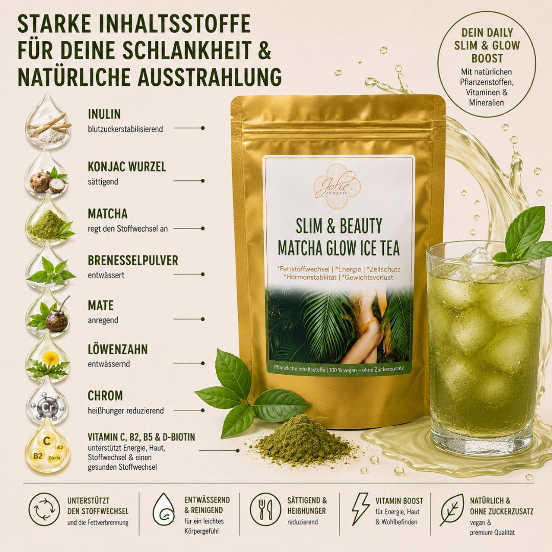 Matcha Slim & Beauty Glow Ice Tea lecker zum Abnehmen 10,6 kcal
