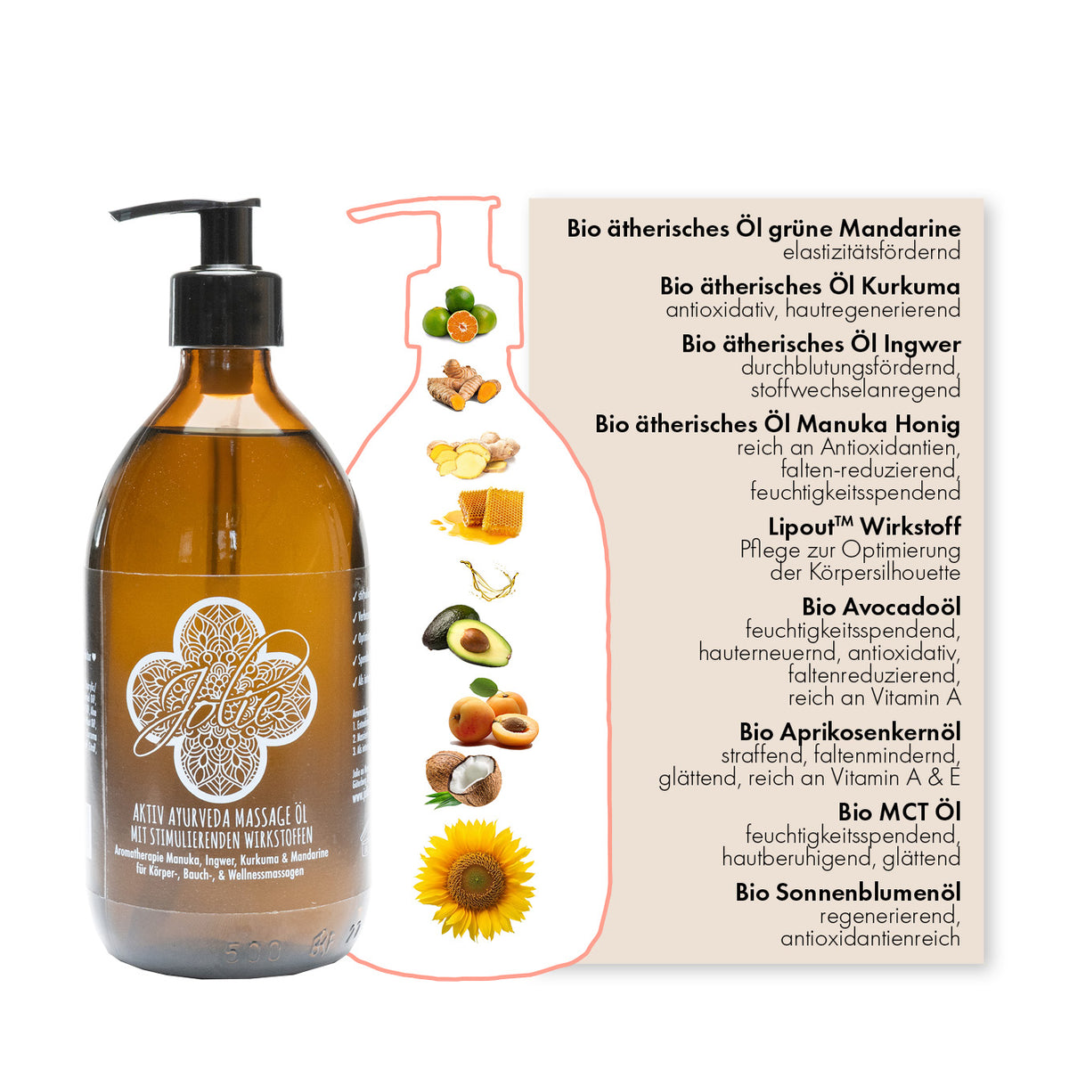 Aktiv Ayurveda Massageöl | Manukahonig | Kurkuma | Aromatherapie 500 ml - Jolie au naturel: Nachhaltige Naturkosmetik