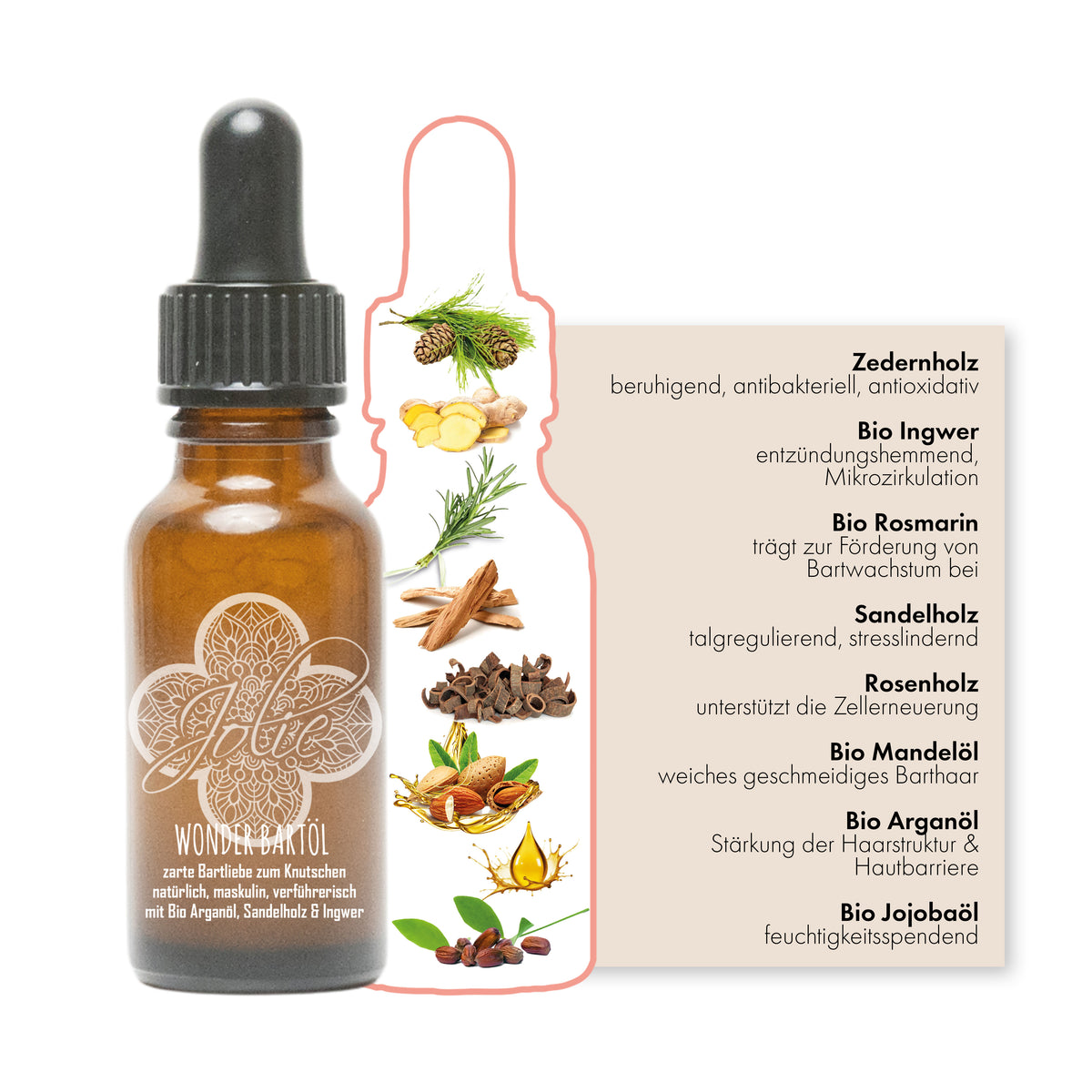 Bartöl natürlich – holzig-maskuline Pflege ohne Silikone für sanfte Küsse - Jolie au naturel: Nachhaltige Naturkosmetik