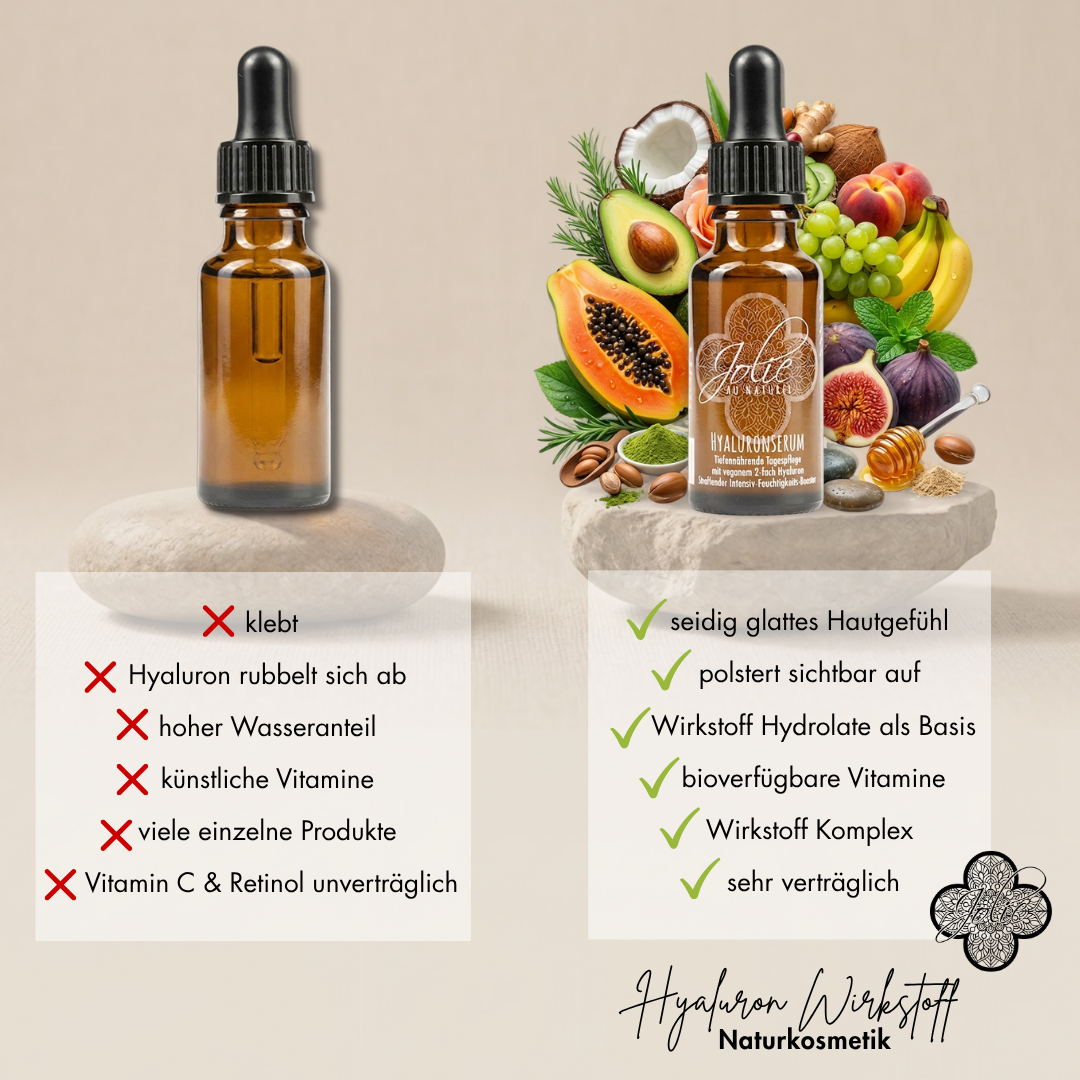 Jolie au naturel: Nachhaltige Naturkosmetik
