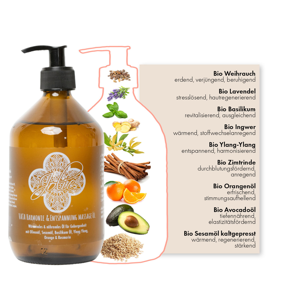Vata Harmonie & Entspannung Dosha Massageöl 500ml - Jolie au naturel: Nachhaltige Naturkosmetik