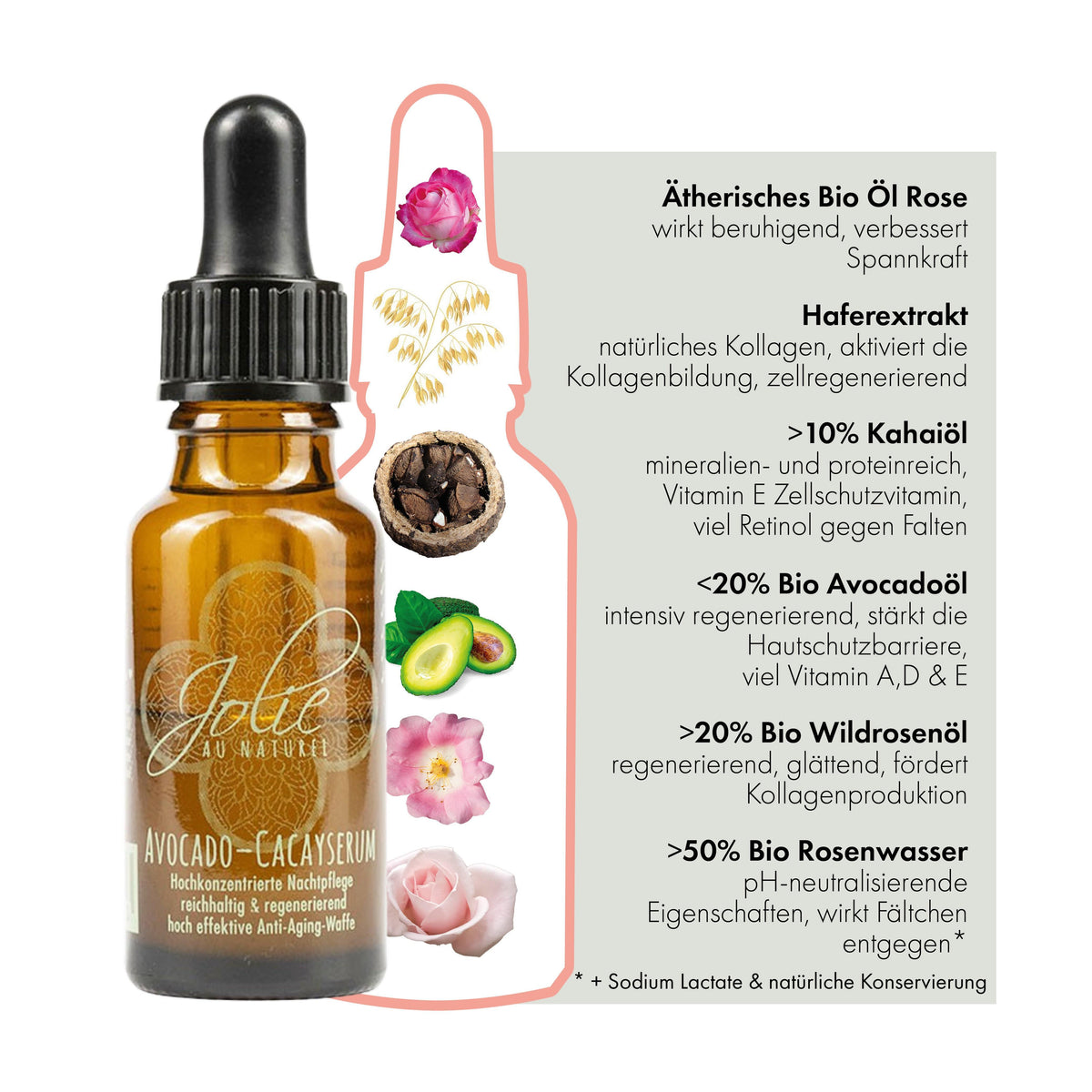 Avocado Cacay Serum I Vitamin E I Vitamin A I Gesichtspflege I 5ml - Jolie au naturel: Nachhaltige Naturkosmetik